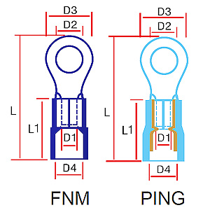 313 FEM/PGTS Series